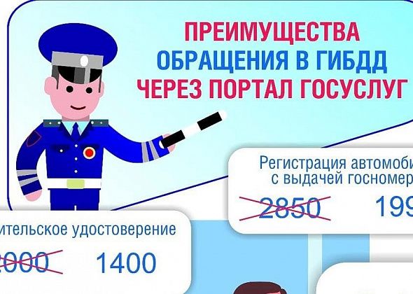 В Свердловской области приём граждан сотрудниками ГИБДД осуществляется по предварительной записи