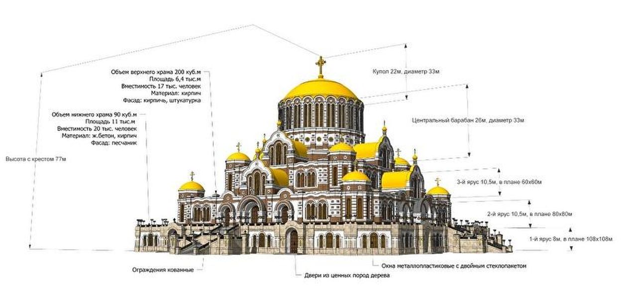 «Духовник Поклонской» планирует построить на Урале самый большой в мире христианский храм