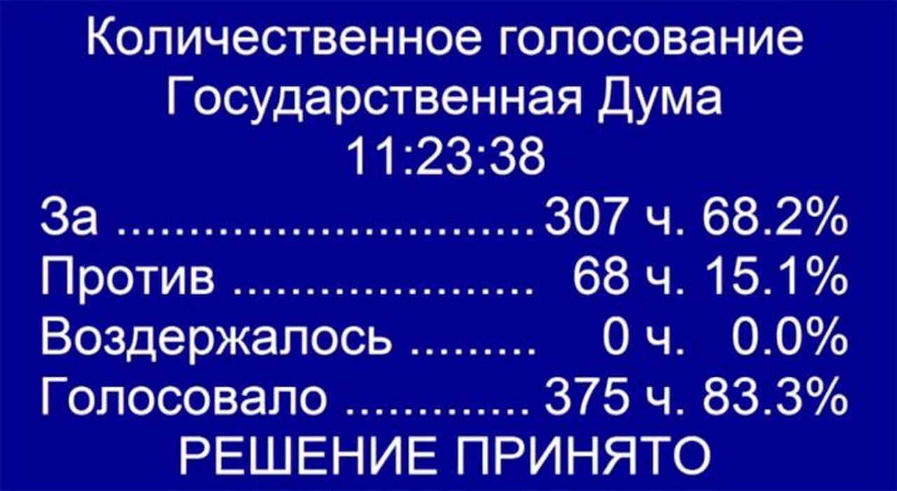 Госдума приняла закон об изоляции Рунета