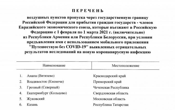В список попали 20 аэропортов. Кольцово в их числе. Скриншот: правительство России