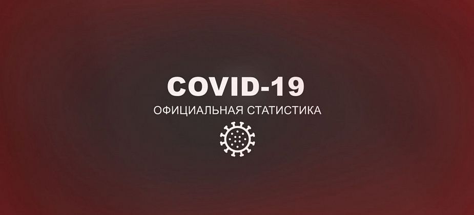 COVID. Сегодня в России и Свердловской области — самая высокая заболеваемость за все время пандемии