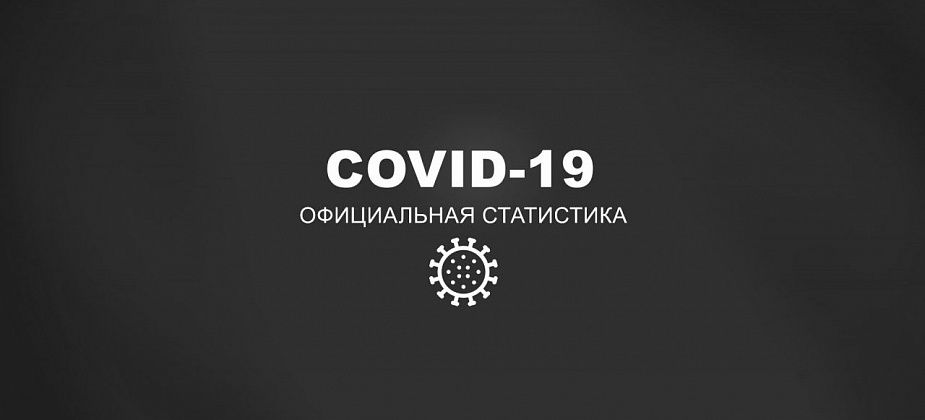 COVID. В Свердловской области — новый рекорд заболеваемости. За сутки выявлено 823 случая 