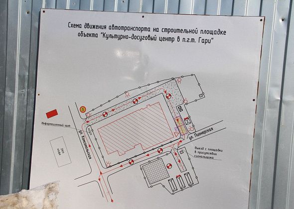 Сроки сдачи дома культуры в Гарях отодвинули на 2027 год