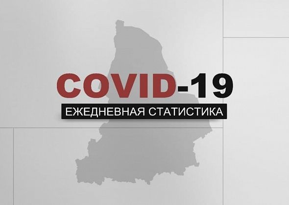 COVID. В регионе +523 новых заболевших. Сосьва — в списке