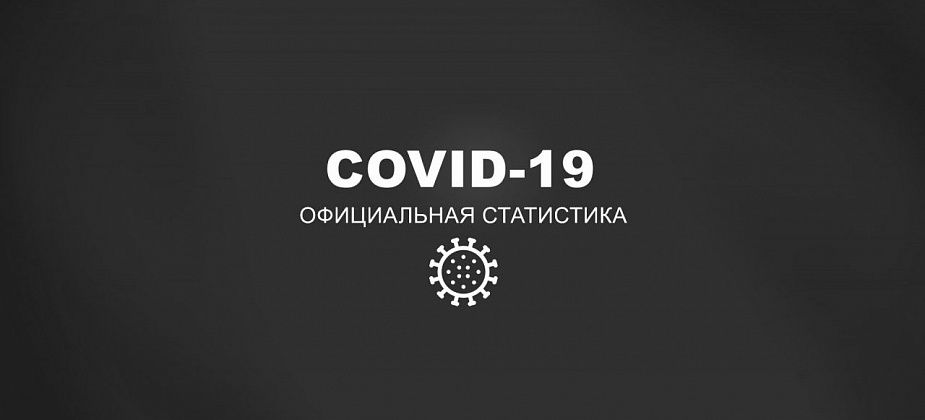 COVID. В регионе прошел пик третьей волны и заболеваемость продолжает снижаться