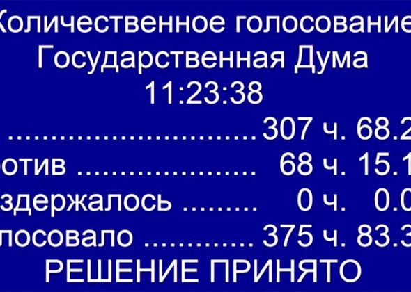Госдума приняла закон об изоляции Рунета